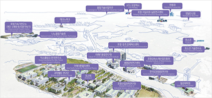 text descriptive image