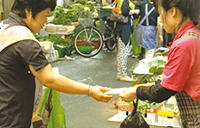 Itext descriptive image